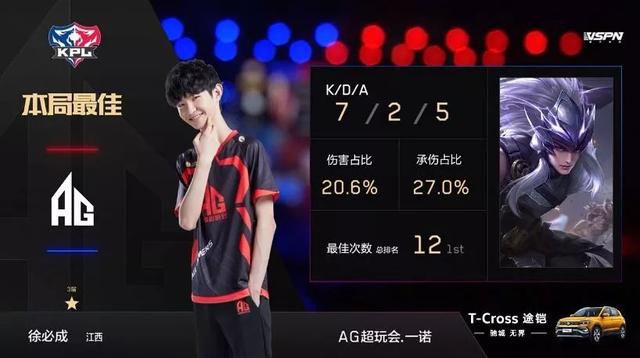 崛起